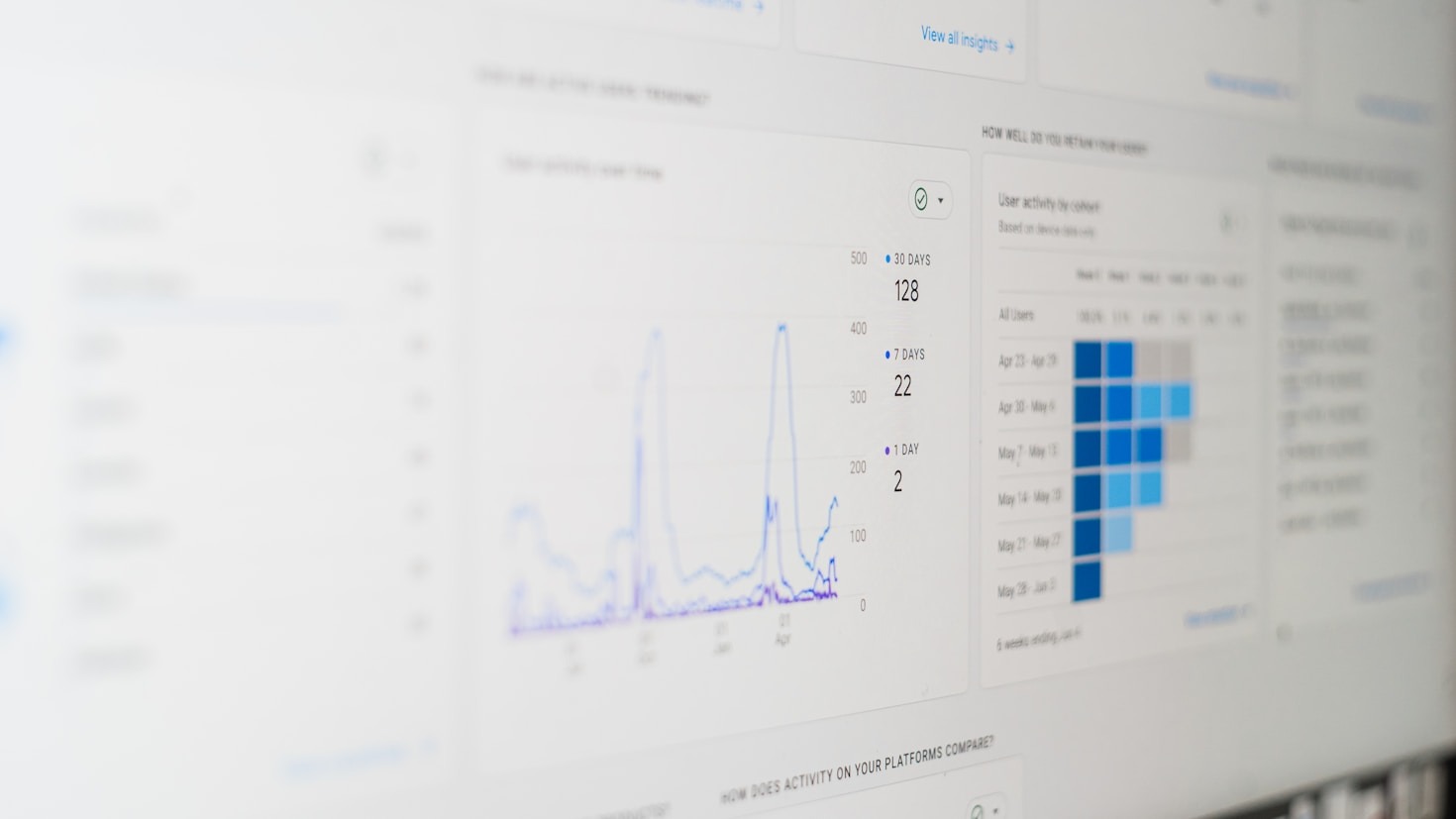 AI Insights That Drive Better Marketing Strategies